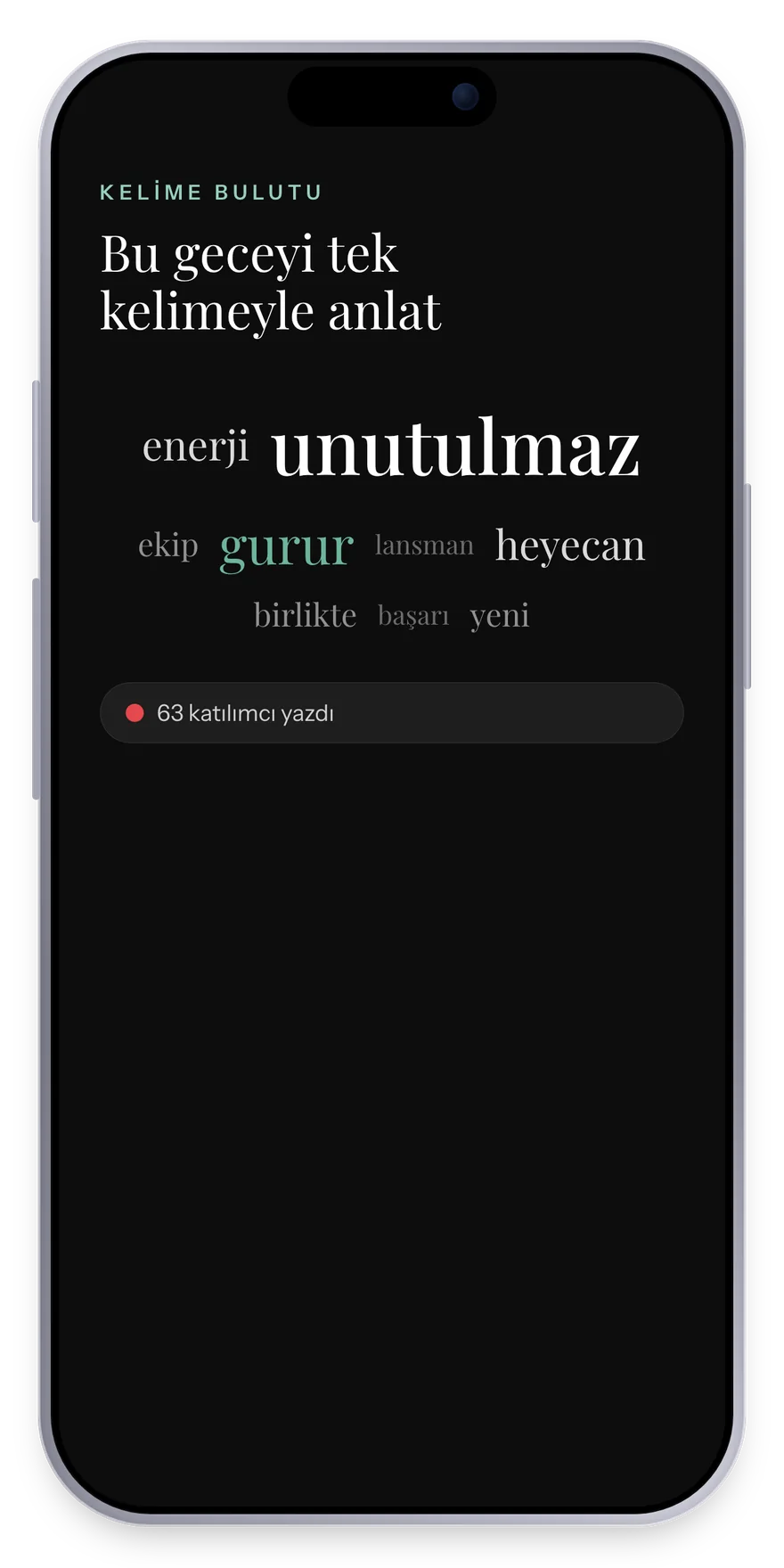 Kurumsal etkinlikte kelime bulutu: katılımcıların geceyi tek kelimeyle anlattığı cevaplar